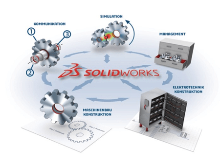 3D CAD Software SOLIDWORKS